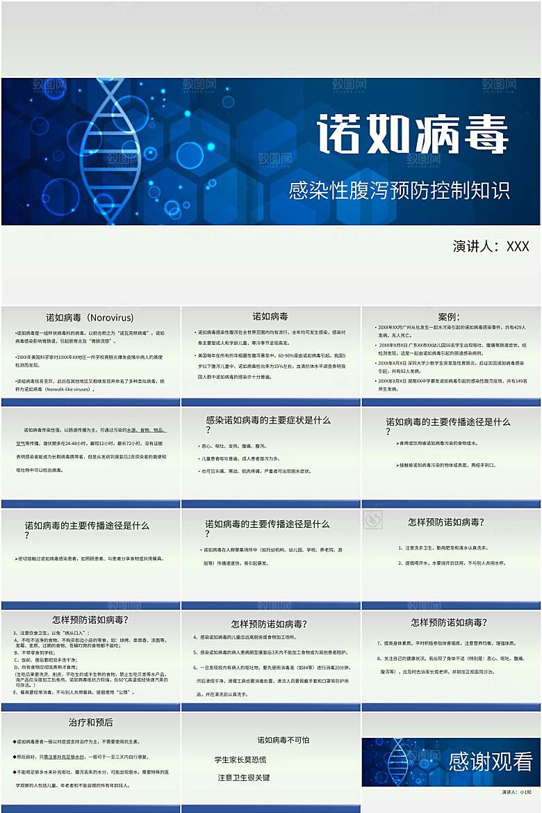 诺如病毒预防科普知识ppt