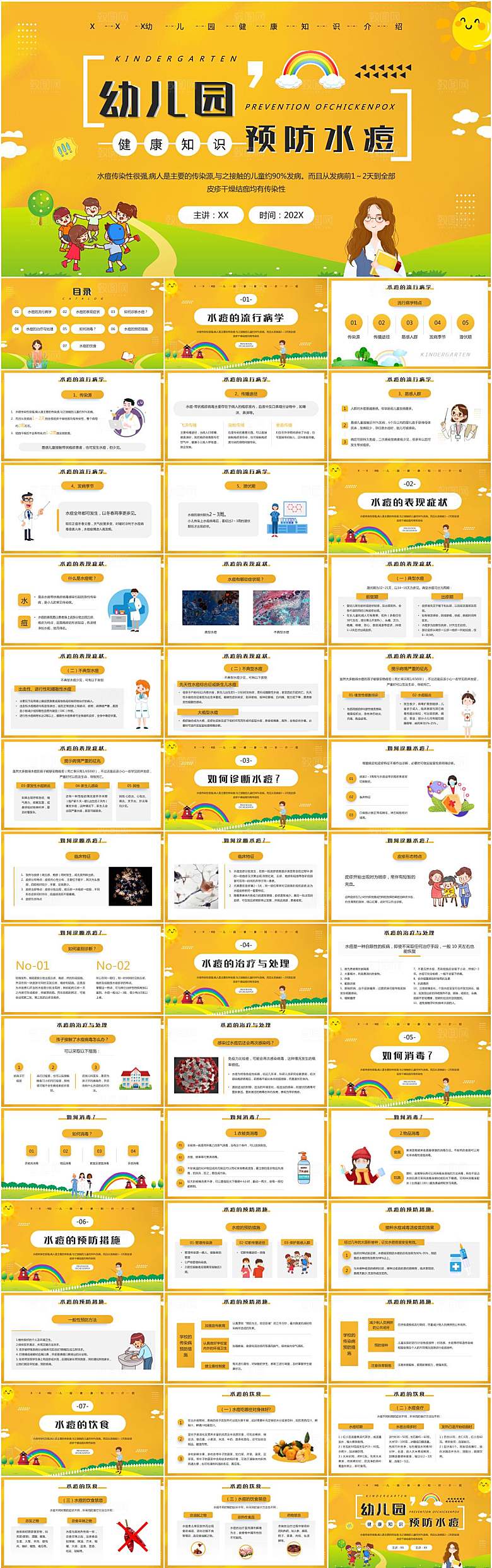 幼儿园水痘预防科普教育ppt