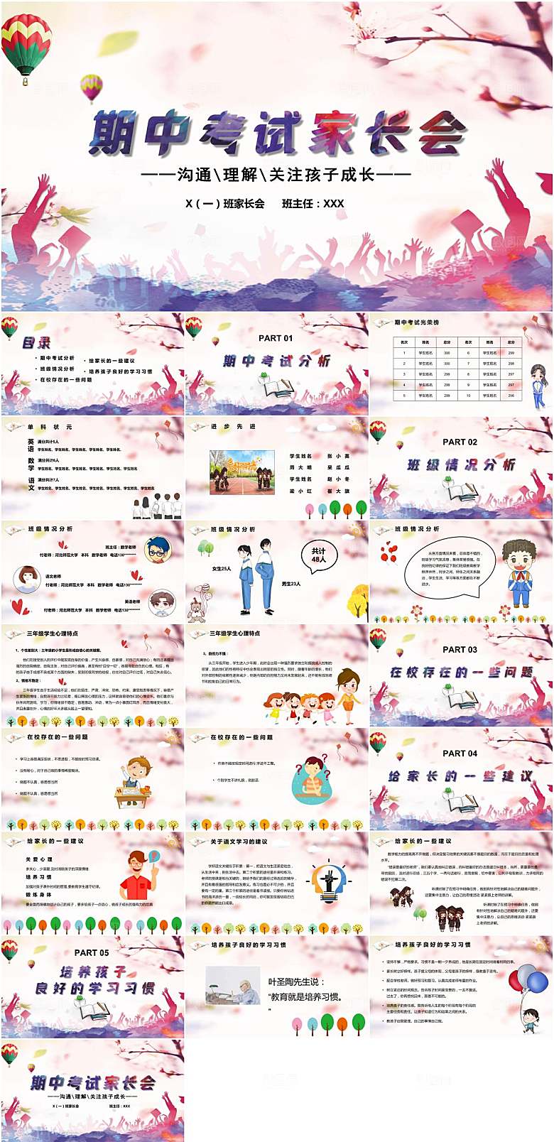 期中考试分析说明PPT模板