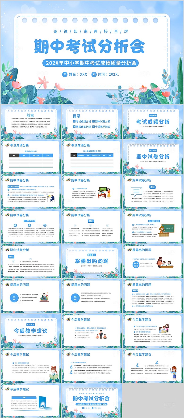 期中考试分析说明PPT模板