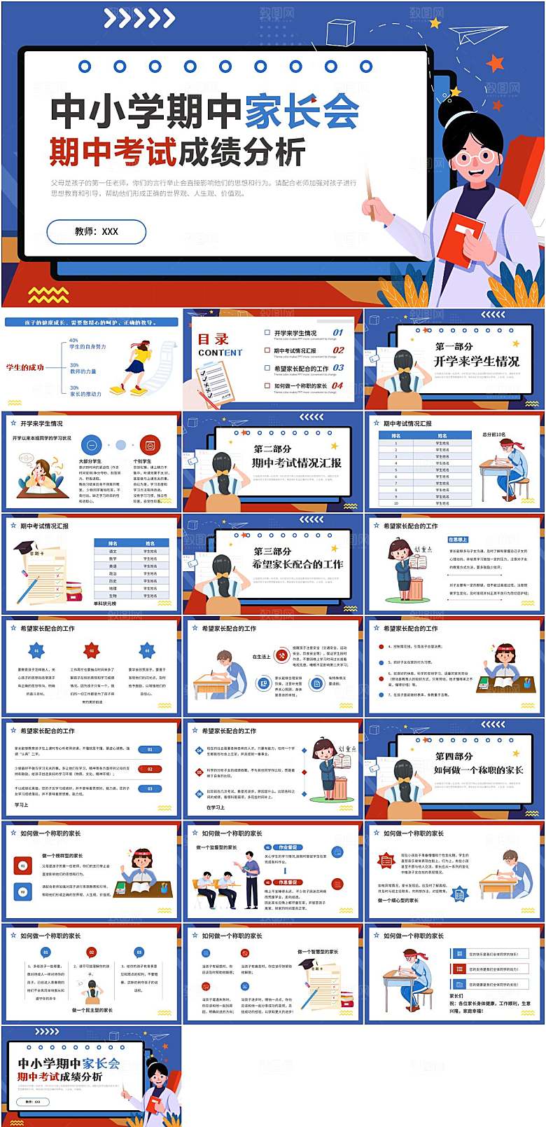 期中考试成绩分析PPT模板