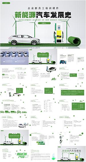 新能源汽车发展史PPT模板
