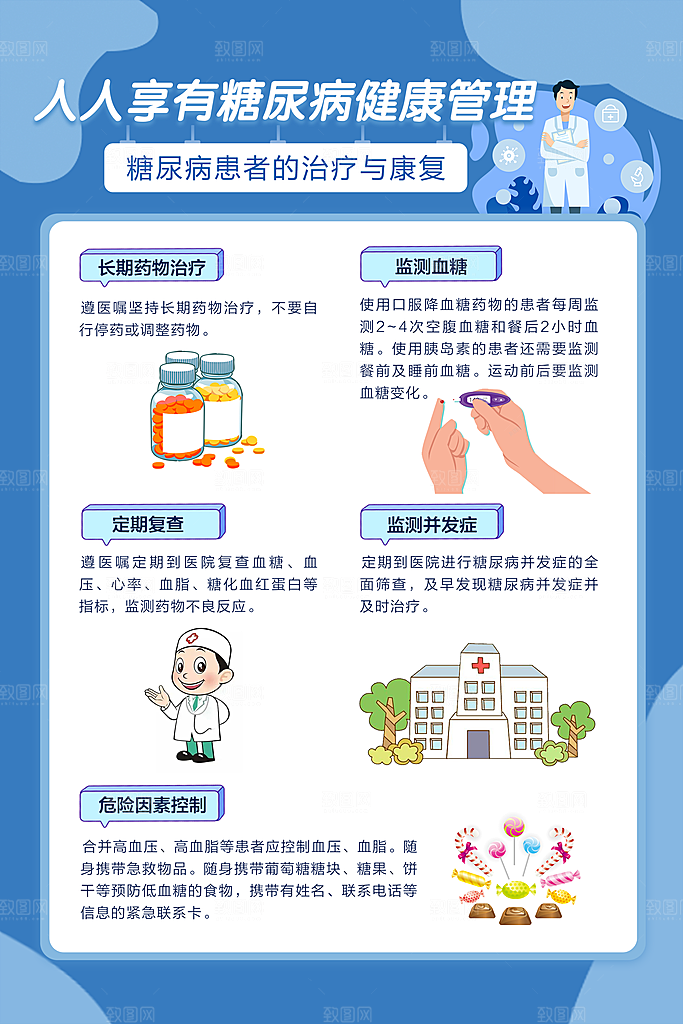 糖尿病宣传海报展板设计素材