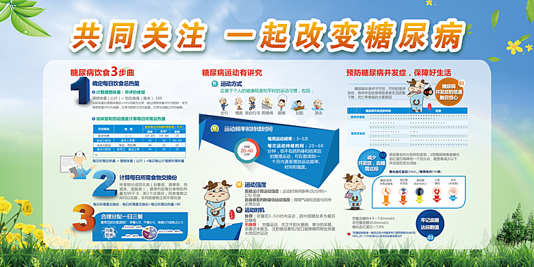 糖尿病宣传海报展板设计