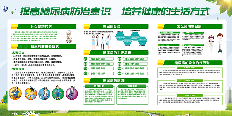 糖尿病宣传海报展板设计