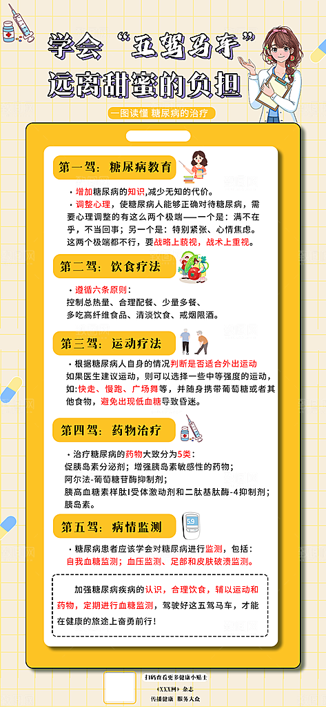 糖尿病宣传海报展板设计