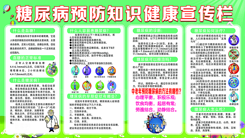 糖尿病宣传海报展板设计素材
