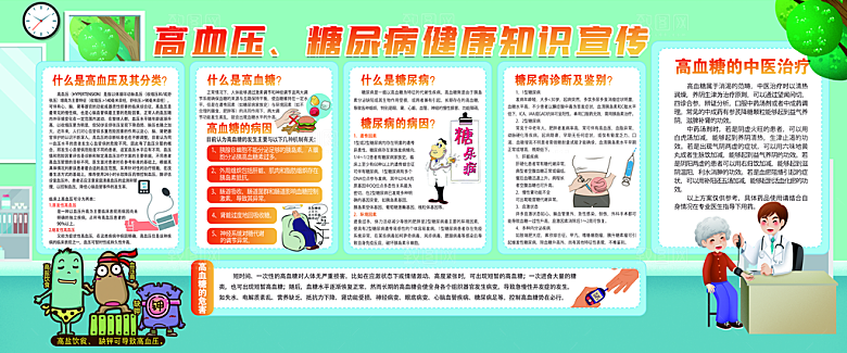糖尿病宣传海报展板设计素材