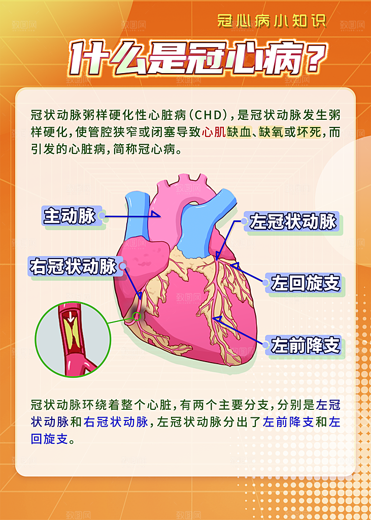 心脏病宣传海报展板设计素材