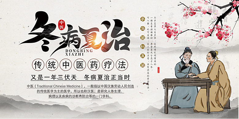 中医养生宣传海报设计素材
