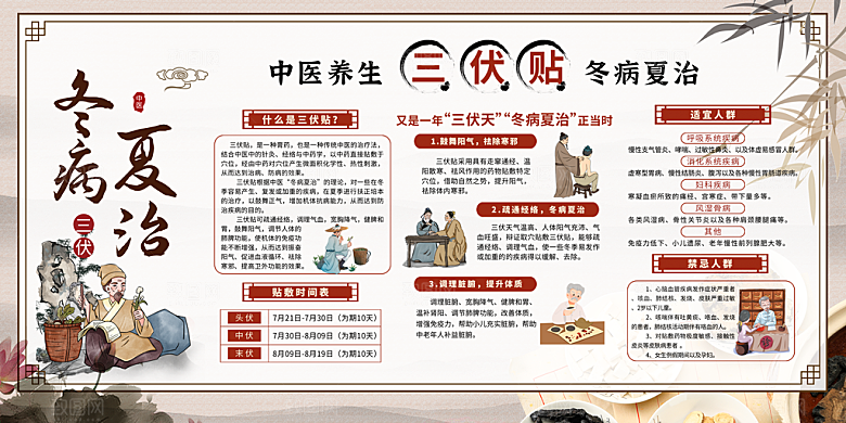中医养生宣传海报设计素材
