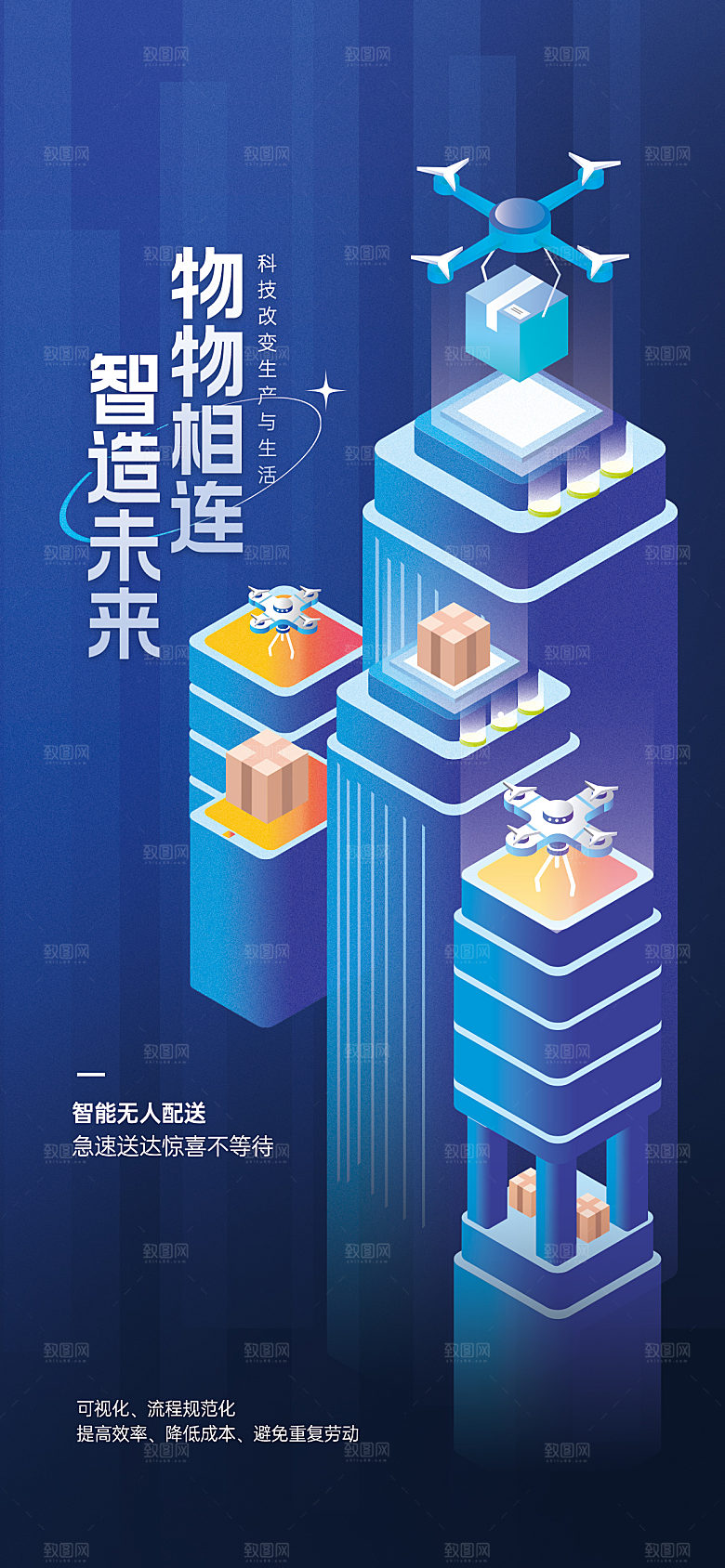 人工智能科技海报
