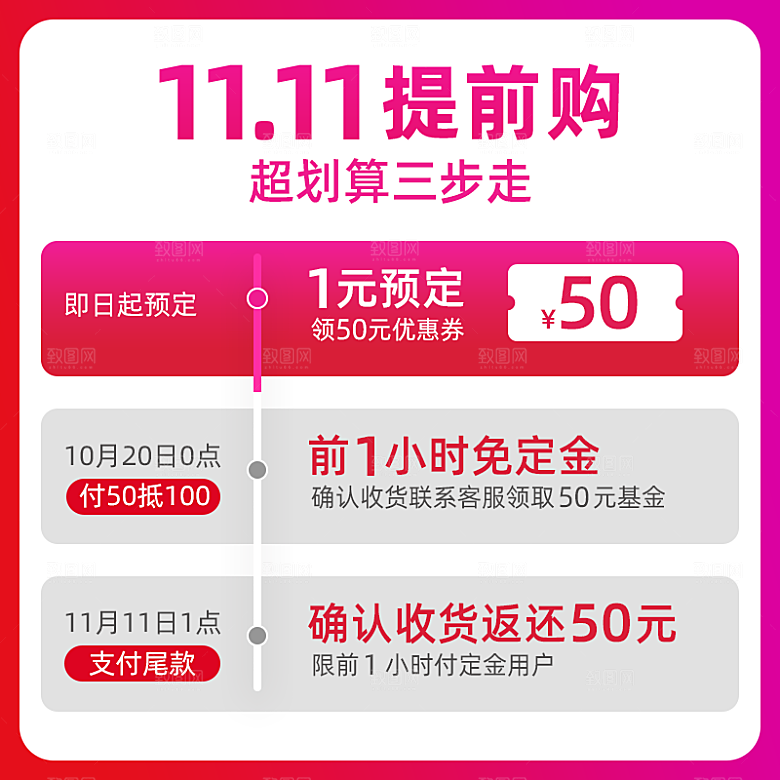 淘宝电商优惠促销标签素材
