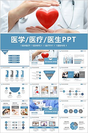 医学医疗通用PPT模板