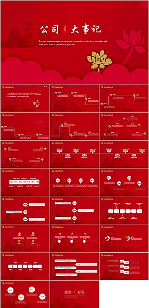 中国风公司大事记ppt模板