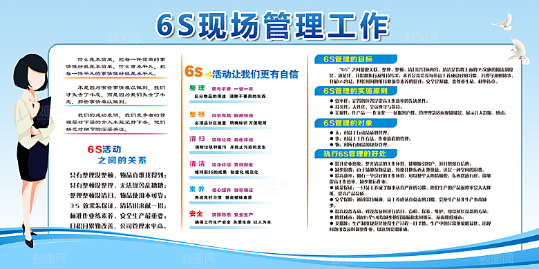6S管理制度展板