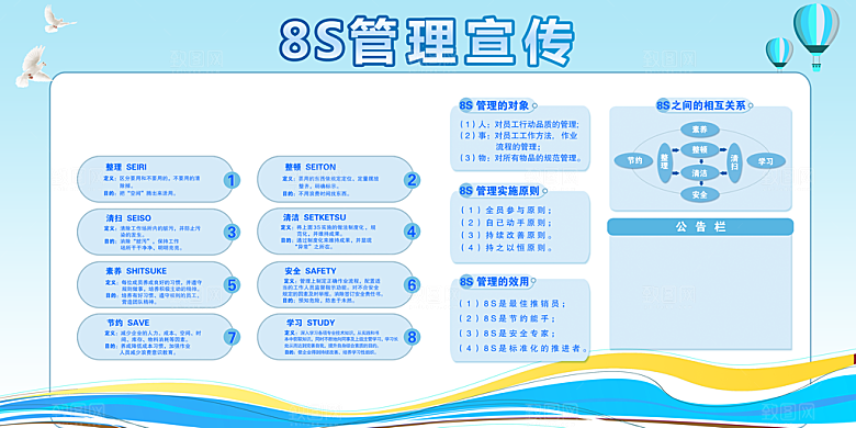 8S企业管理宣传栏