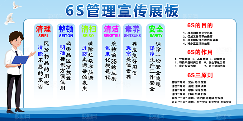 6S企业管理制度