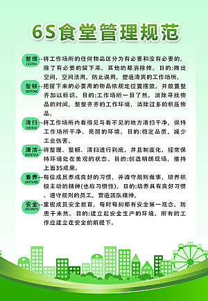 6S企业管理制度