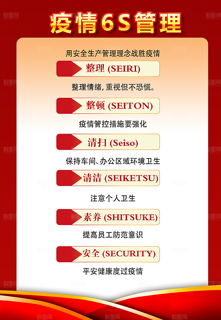 6S企业管理制度