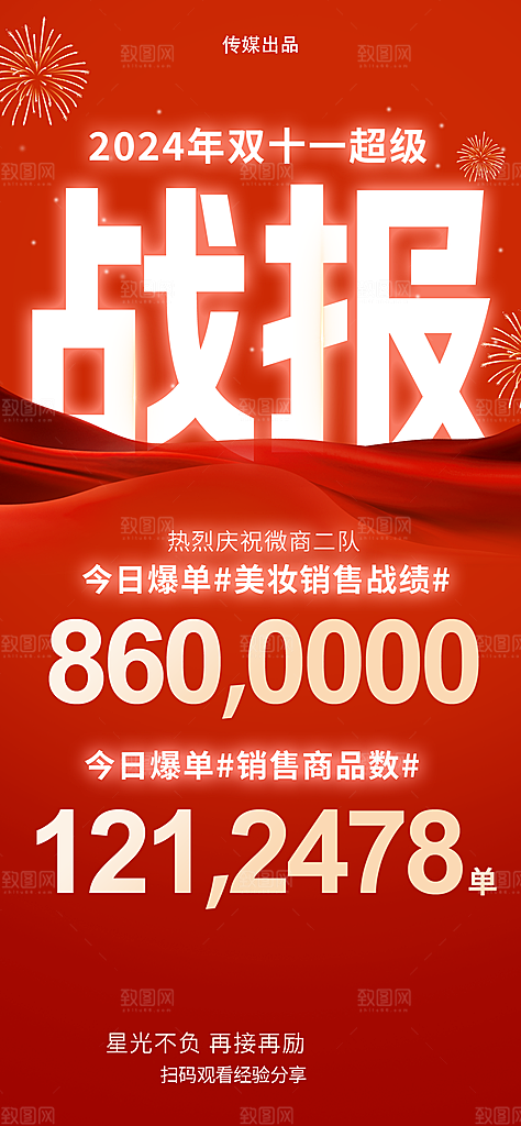 销售喜报战报贺报海报