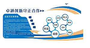 简约大气公司企业励志文化墙