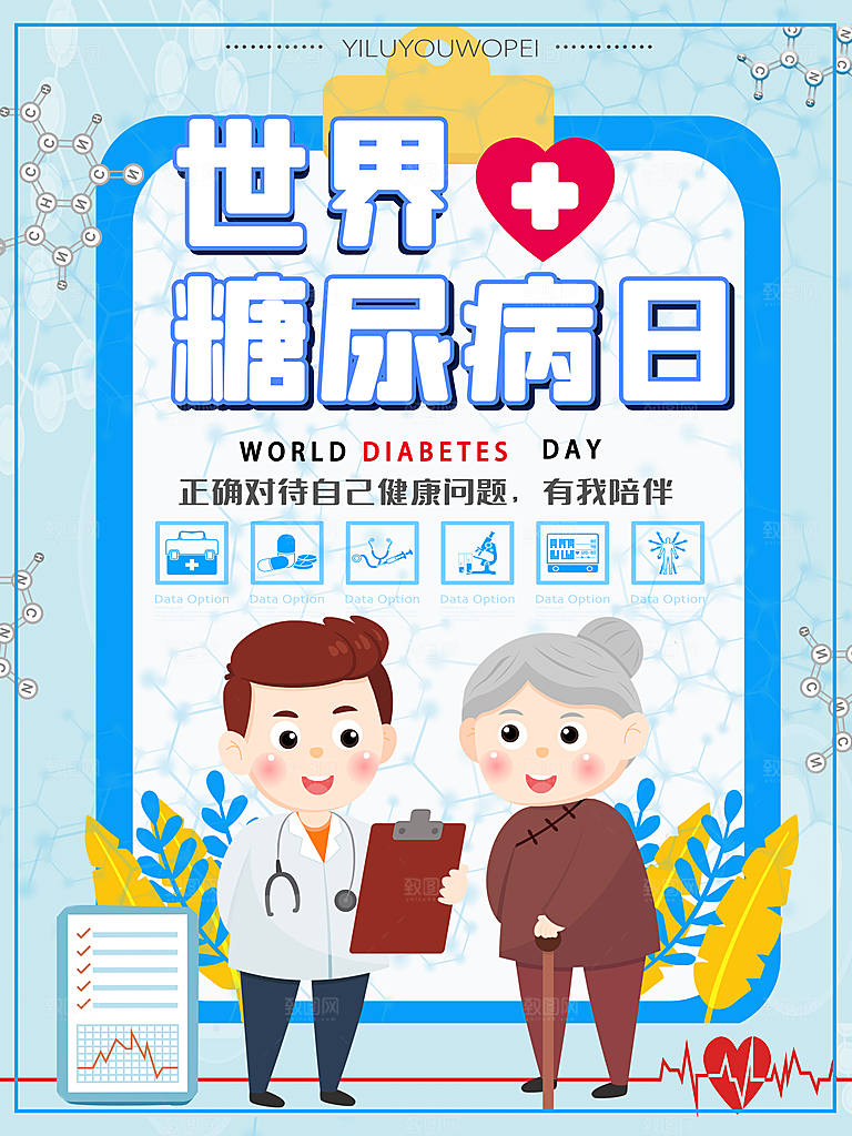 清新世界糖尿病日宣传海报