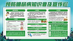 大气世界糖尿病日宣传海报