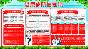 大气世界糖尿病日宣传海报