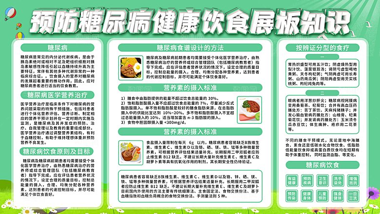 世界糖尿病日宣传海报