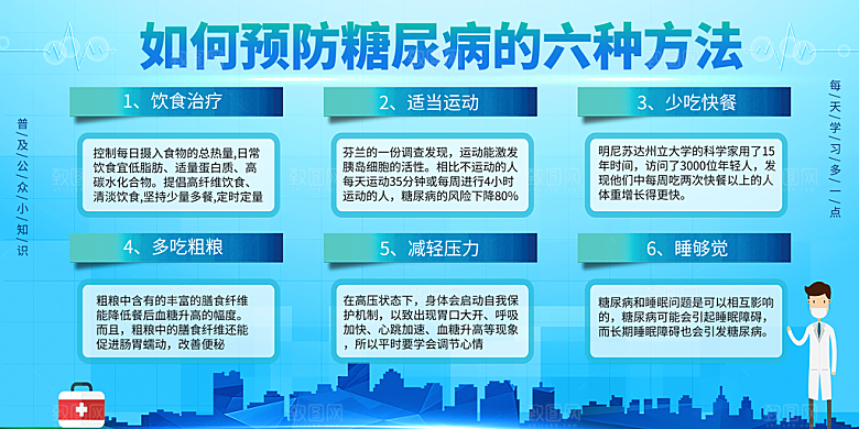 世界糖尿病日宣传海报