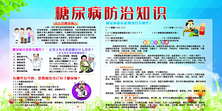 世界糖尿病日宣传海报