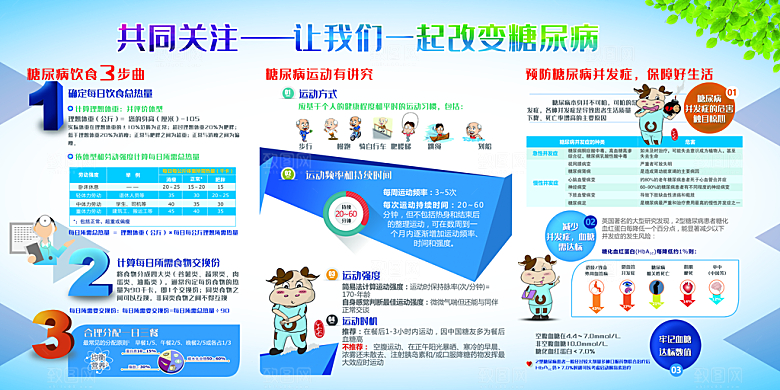 世界糖尿病日宣传海报