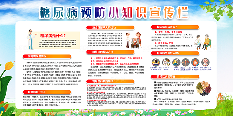 世界糖尿病日宣传海报