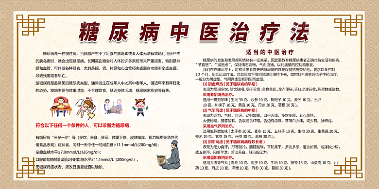 世界糖尿病日宣传海报