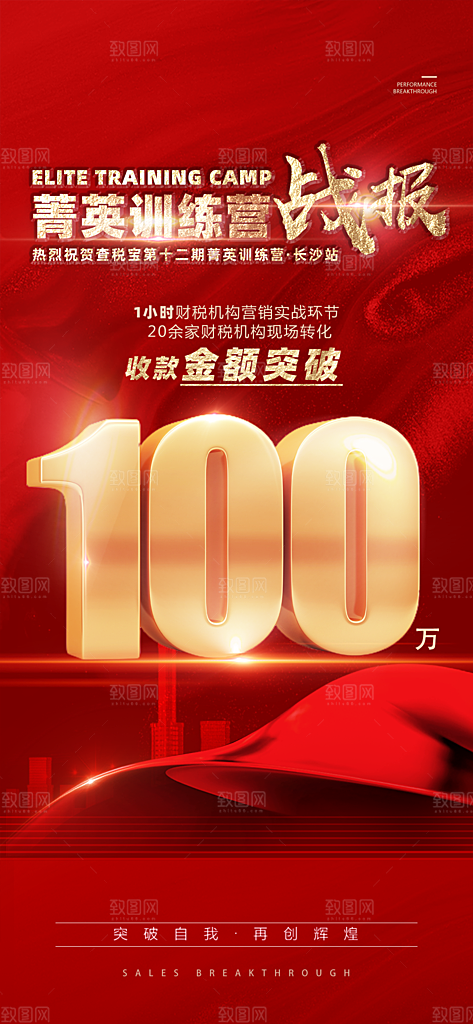 双11战报销售喜报战报