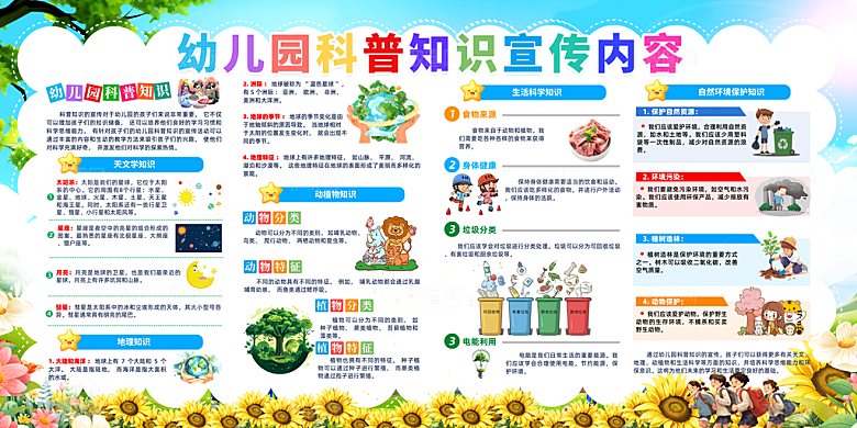 幼儿园科普知识展板