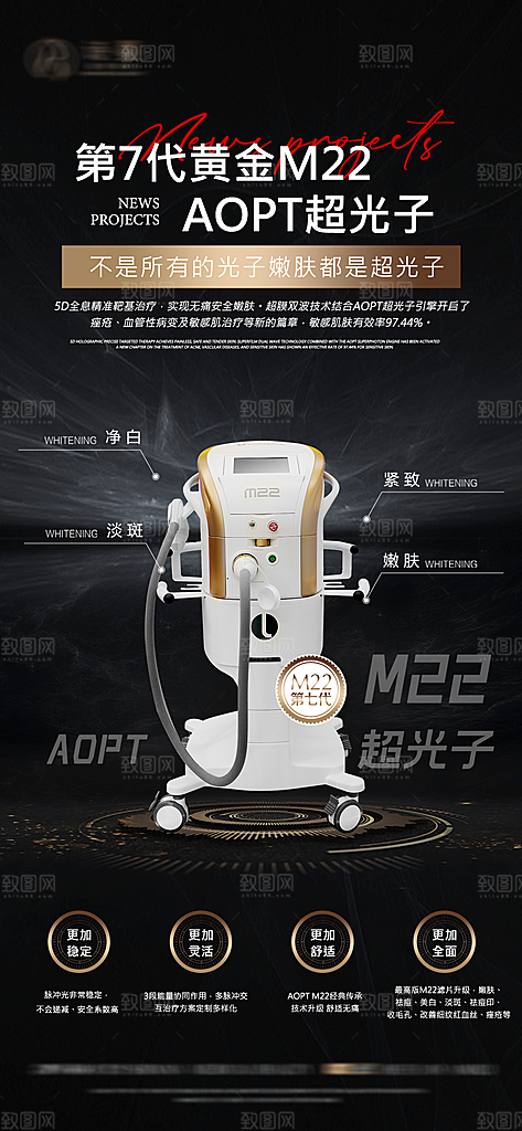 医美仪器m22光子嫩肤宣传海报