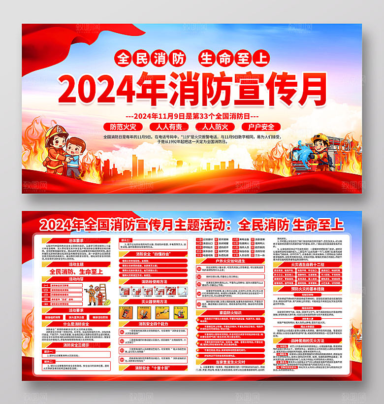 2024年消防日展板