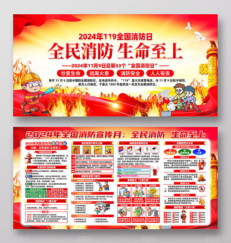2024年消防日展板