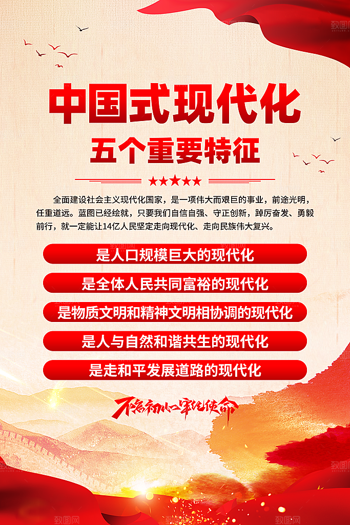 中国式现代化海报