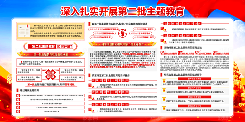 党的思想教育展板