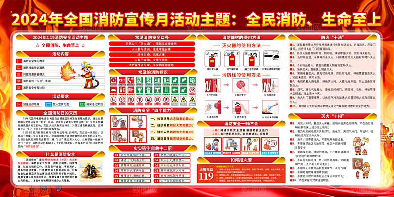 全国消防日展板设计