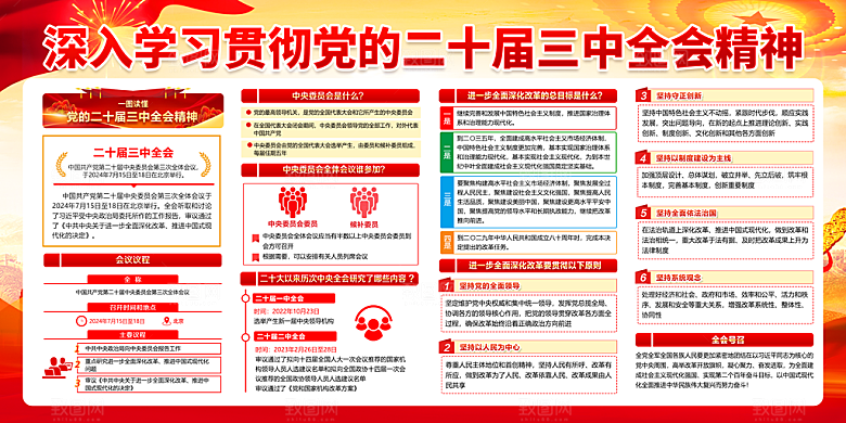 二十届三中全会展板
