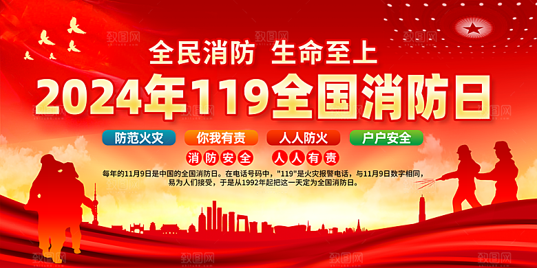 全国消防日展板设计