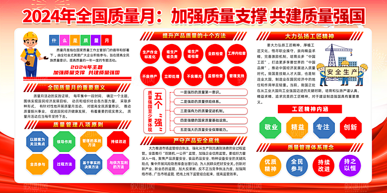 全国质量月展板设计