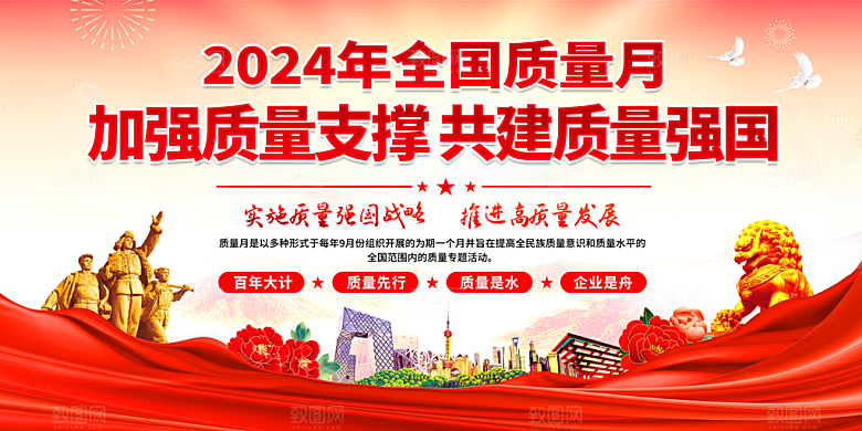 全国质量月展板设计
