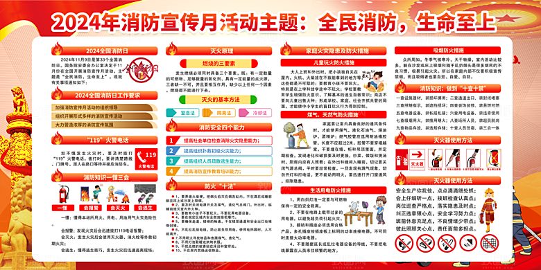 全国消防日展板设计