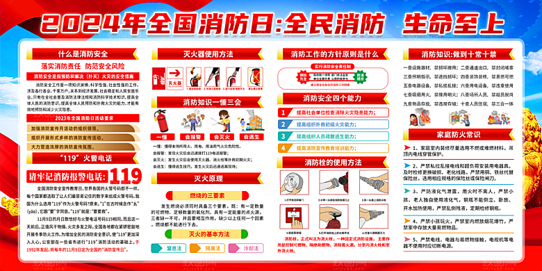 全国消防日展板设计
