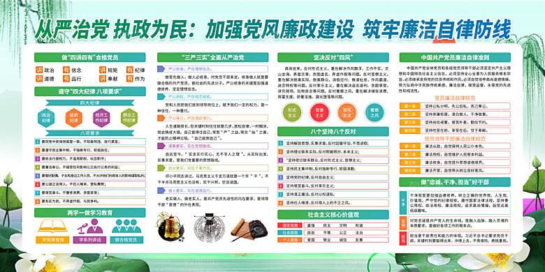 廉洁文化展板设计